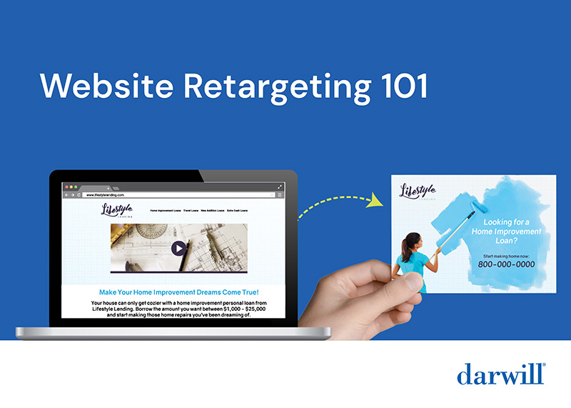 Website Retargeting 101
