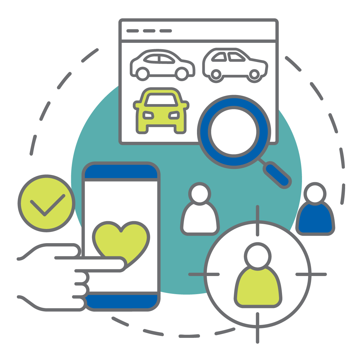 Automotive Prospect Marketing Strategy