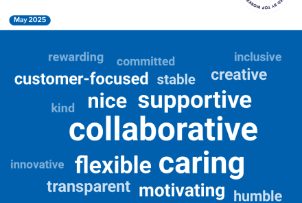 Darwill Word Cloud