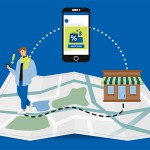 Location-based Marketing