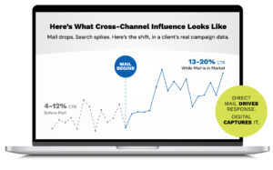 Omnichannel